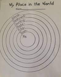 Smart Map Project Ideas For Kids Social Studies Worksheets Social Studies Elementary Map Skills