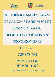 An independent review sheds light on how to improve response efforts. Pomoc V Ramci Registrace Ockovani Proti Covid 19 Oficialni Stranka Mesta Studenky