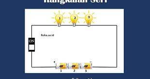 Contoh gambar rangkaian listrik paralel dan penjelasannya rangkaian paralel adalah suatu rangkaian listrik di mana semua input komponen berasal dari sumber yang sama. Rangkaian Seri Pengertian Ciri Gambar Rumus Soal Fisika