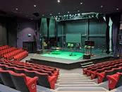 Image result for types of theatre stages