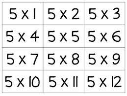Each card size once cut is 3.5 x 2 inch. Free Multiplication Flash Cards And Fact Strips 0 12 By Smart Chick