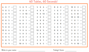 Logical Blank Multiplication Chart 10x10 Multiplication Grid