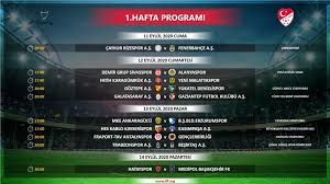 Futbolseverler liglerde oynanan maçları gün be gün takip ediyor ve hangi maçların ne zaman, saat kaçta oynanacağını merak. Super Lig 2020 2021 Sezonu Ne Zaman Baslayacak 4 Haftanin Mac Programi Belli Oldu Ntv