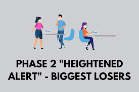Mar 25, 2021 · phase 2 heightened alert restrictions should relax after june 13 if case numbers keep falling: 7 Biggest Losers In The Phase 2 Heightened Alert Announcement On 14 May 2021 Dollarsandsense Business