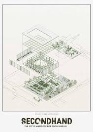 Social issues are those which affect the human society as a whole. Post Graduate Architectural Thesis By Michelle Ming Jann Lee Issuu