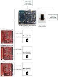 2020 popular 1 trends in sports & entertainment, consumer electronics, tools, electronic components & supplies with bike battery lithium ion battery 48v and 1. Open Source Bms For 48v To 400v Lithium Ion Battery Pack Endless Sphere