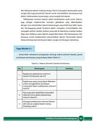 8 8 ibid., 163 10 politis kepada konstituen di daerah pemilihannya. Apa Yg Akan Terjadi Jika Masyarakat Tidak Ikut Serta Dalam Pelaksanaan Otonomi Daerah Brainly Co Id