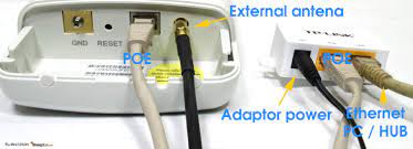#1 install driver usb tplink. Cara Nembak Wifi Id 2 Km Mudah Jejak Info