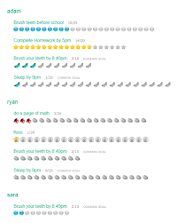 kid rewards online reward chart