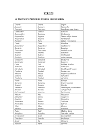 Conjuguer le verbe détruire à indicatif, subjonctif, impératif, infinitif, conditionnel, participe, gérondif. Le Participe Passe Des Verbes Irreguliers Studocu