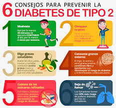 Diabetes No El Mejor Licuado Para Reducir Los Niveles De Azucar En La Sangre Prevenir Diabetes Consejos Para La Salud Remedio Para La Diabetes