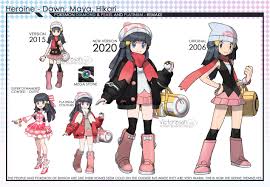 Following on 2014's alpha ruby & omega sapphire , gen iv pair diamond & pearl are logically the next in line to get their own reimagining, though we've heard next. Pokemon Sinnoh Remake Dawn By Vikthor01 On Deviantart