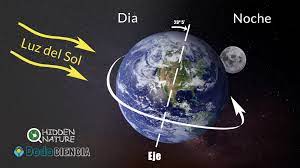 Movimiento de rotación de la Tierra: Transición día-noche y las estaciones - Hidden Nature