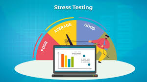 Image result for Computers Programming Software Testing Load and Performance Testing
