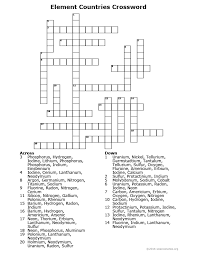 A method of research in which a problem is identified, and a hypothesis is formulated and then tested, resulting in conclusions being drawn. Element Crossword Puzzle Countries Of The World