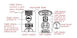 troop 166 family guide and by laws burks umc pack 3266