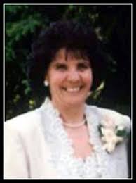 Maria Rosetta's Instagram, Twitter & Facebook