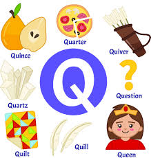 Built by word scramble lovers for word scramble lovers, see how many words you can spell in scramble words, a free online word game. Why Are Words With Q And U So Common Southern Living