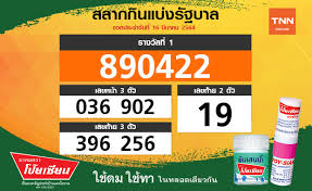 ตรวจหวยย้อนหลัง ตรวจผลสลากกินแบ่งรัฐบาล งวดวันที่ 16 มีนาคม. Lpe0vxg9ciqcnm