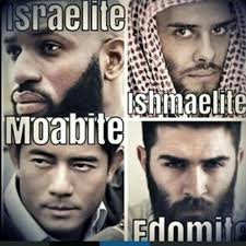 Deu 32:8 When the most High divided to the nations their inheritance, when  he separated the sons of Adam, he set the bounds of the people according to  the number of the