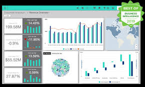 It is used to compare and monitor a variety of data simultan. 16 Tableau Alternatives For Visualizing Analyzing Big Data Ta