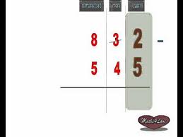 It is easier to do 20 + 16 = 36. Takeaway Borrowing Method Subtraction Youtube