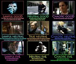 The batman of the screen has evolved from a witty crime fighter on tv to a darkly conflicted man in the movies. Christopher Nolan S Batman Universe Alignment Chart Batman Universe Batman Dark Knight