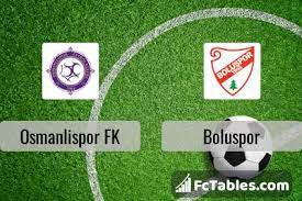 Tuzlaspor ümraniyespor адана демирспор аданаспор акхисар беледийе гс алтай алтынорду ск анкараспор баликесирспор бандирмаспор болуспор бурсаспор. Osmanlispor Fk Vs Boluspor H2h 21 Mar 2021 Head To Head Stats Prediction