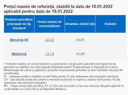 Preturile din peste 1200 de statii omv, petrom, rompetrol si socar sunt actualizate zilnic. Carburantii Au Ajuns La Un Pret Record Vezi Cu Cat S A Scumpit Motorina Si Benzina Foto