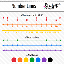 Number Lines Clip Art Integers To 5 10 20 7 Bold Colors Number Line Clip Art Bold Colors