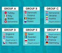 Euro 2020 (being played in 2021) contains 24 teams broken out into six groups. Uefa Euro 2021 Live Streams How To Watch Bbc And Itv On Zattoo Film Daily