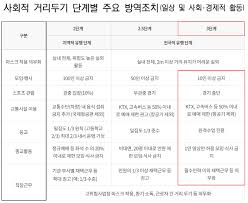 한국 야동, 일본 야동, 서양 야동, 그룹섹스, 쓰리섬, 오랄섹스, 아날섹스, 후배위, 여고생, 제복, 카섹스. ì˜í˜' 1 2ì£¼ ë™ì•ˆ ê±°ë¦¬ë'ê¸° 3ë‹¨ê³„ë¡œ ë†'ì—¬ì•¼