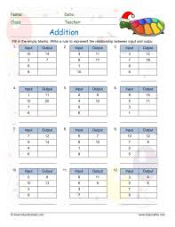 Chapter 7 of my book entitled. Addition Worksheets Kindergarten Free Downloads Math Champions