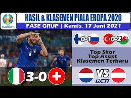 Nama bethari sonata tentunya sudah tak asing lagi di telinga. Hasil Piala Eropa 2020 Tadi Malam Italia Vs Swiss Uefa Euro 2021 Youtube