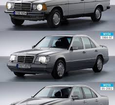 Mercedes Benz E Class Evolution Histoire Mercedes Benz Classe E Mercedesvintage Car Classical Bus Classica Mercedes Benz Classes Mercedes Mercedes Benz