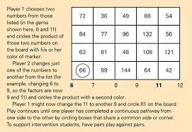 To study 2 digit numbers write a selection of 2 digit numbers. Nine Ways To Catch Kids Up Ascd