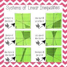 Having difficulty graphing linear inequalities? Systems Of Inequalities Matching Systems And Graphs Activity Tpt