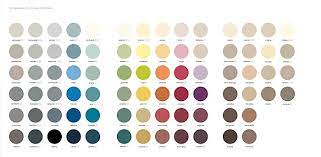 Check spelling or type a new query. Goodhome Emulsion Paint Buying Guide Ideas Advice Diy At B Q