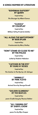 Pin By Curriculum Wench On Books And Reading In 2020 Literature Lessons Literature Teacher Ap Literature