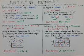 Multiplying Polynomials Project College Math Math Lesson