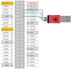 在VisionFive硬件平台上使用openEuler》 - Build openeuler on ...