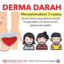 Memperkukuhkan identiti sebagai satu kumpulan penderma darah dengan berinteraksi dan informan. Tak Rugi Derma Darah Boleh Selamatkan Nyawa Orang Lain Kurangkan Risiko Sakit Jantung Rapi