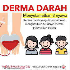 Home seni hidup derma darah di admc 14 julai ini. Tak Rugi Derma Darah Boleh Selamatkan Nyawa Orang Lain Kurangkan Risiko Sakit Jantung Rapi