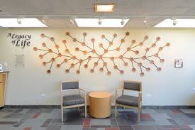 Christian Gift Planning — St. Peter Lutheran Church and School