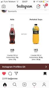 Kelebegin Yuregi Adli Kullanicinin Spor Ve Beslenme Panosundaki Pin Beslenme Portakal