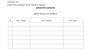 Maybe you would like to learn more about one of these? Contoh Buku Kegiatan Harian Operator Dapodik Simpatika Antapedia Com