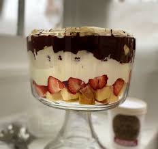 She lives in east hampton, new york, with her husband, jeffrey. Raspberry Panna Cotta Gelato Trifle Door County Creamery