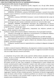 Bilancio Delle Competenze Rega Giuseppe Ad01 I Area Delle Competenze Relative All Insegnamento Pdf Download Gratuito