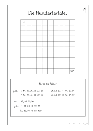 Hundertertafel pdf und hundertertafel übungen zum ausdrucken von mathefritz. Lernstubchen Die Hundertertafel Ab 1