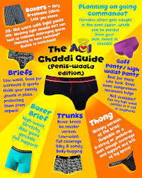 The AOI Underwear Guide Penisedition — Agents of Ishq